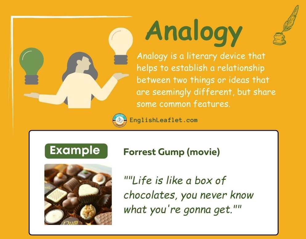 What is Analogy? | Analogy Examples in Literature - EnglishLeaflet