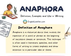 Anaphora Examples in Literature and Speech | How to Write Anaphora ...