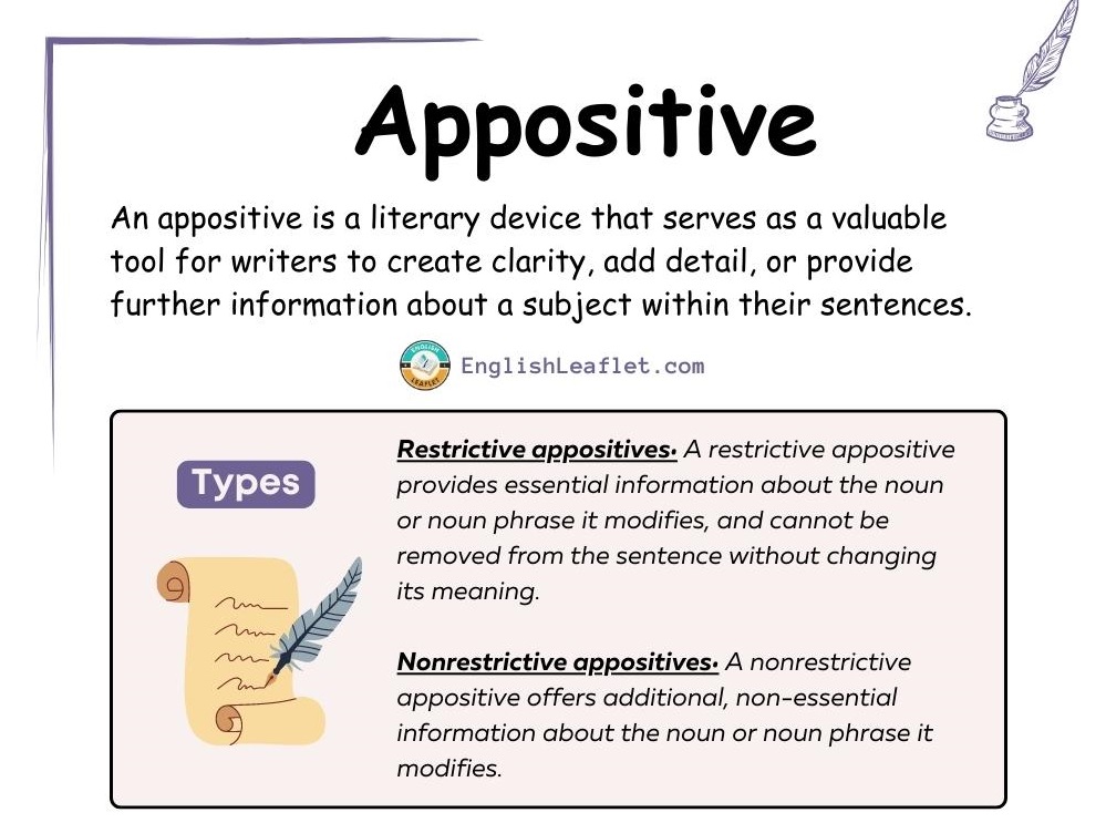 appositive-literary-device-examples-in-literature-functions