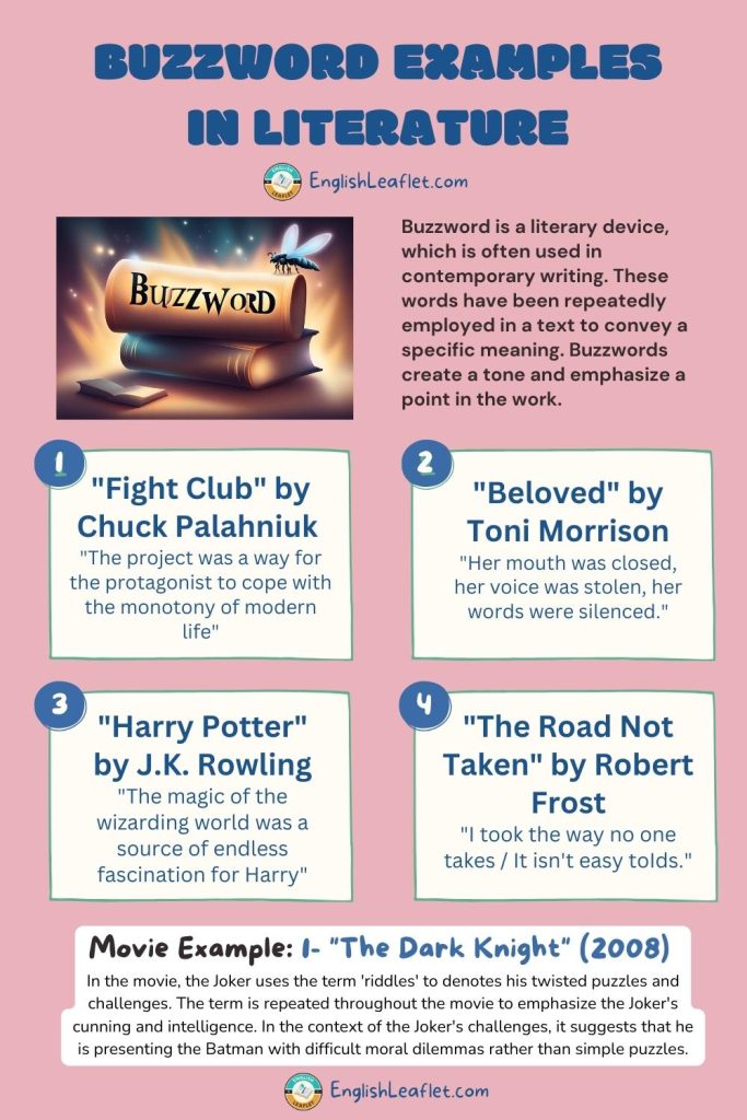Buzzword Examples Buzzword Examples in Literature & Functions - EnglishLeaflet