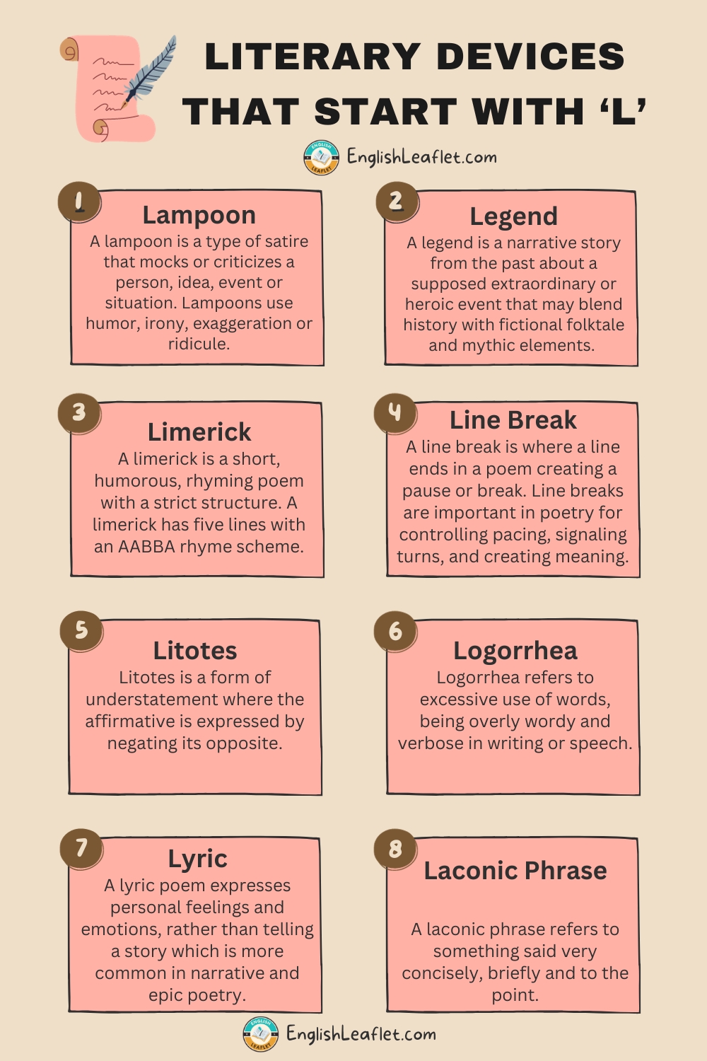 Literary Devices that Start with L
