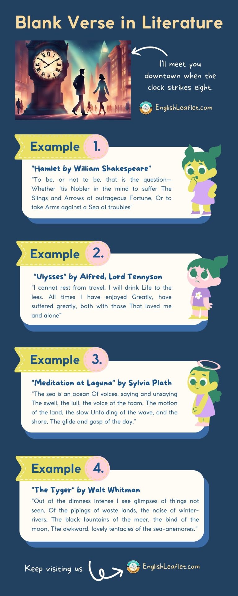 Describe The Effect of Blank Verse in The Poem | Examples in Literature ...