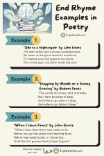 End Rhyme Examples in Poetry - EnglishLeaflet