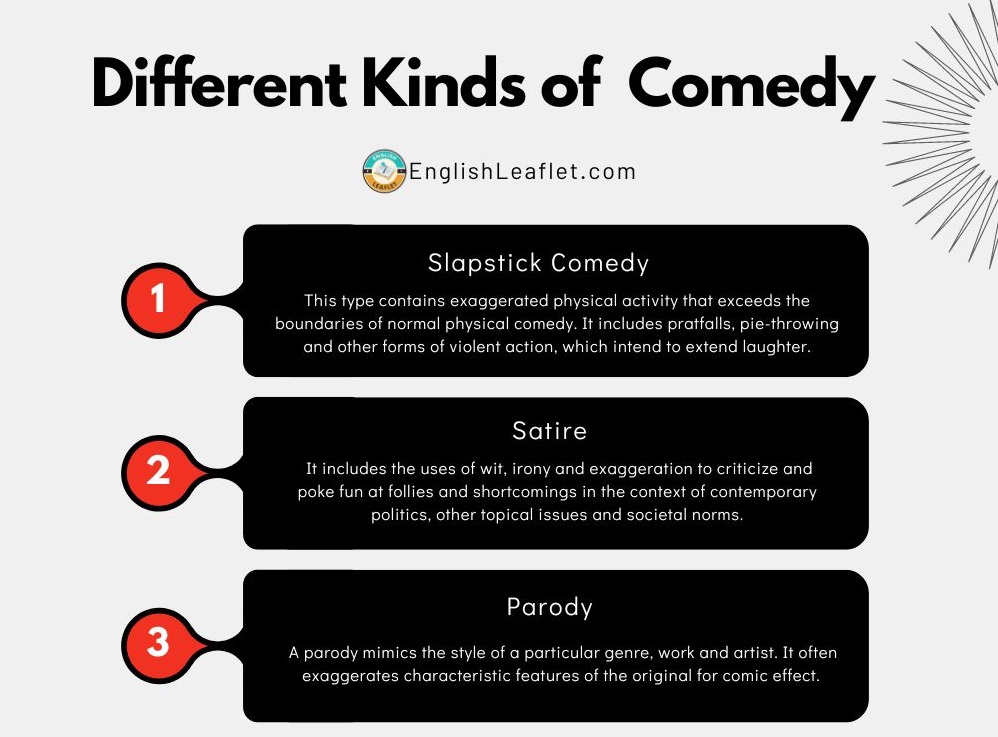 Different Kinds of Comedy & Examples in Literature - EnglishLeaflet