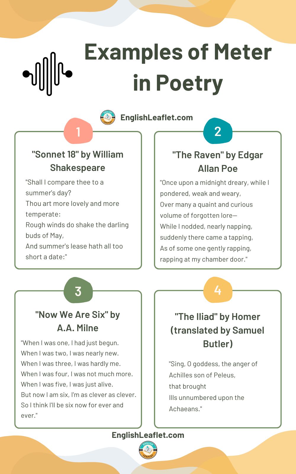 Meter Examples In Poetry Meter Examples In Poetry