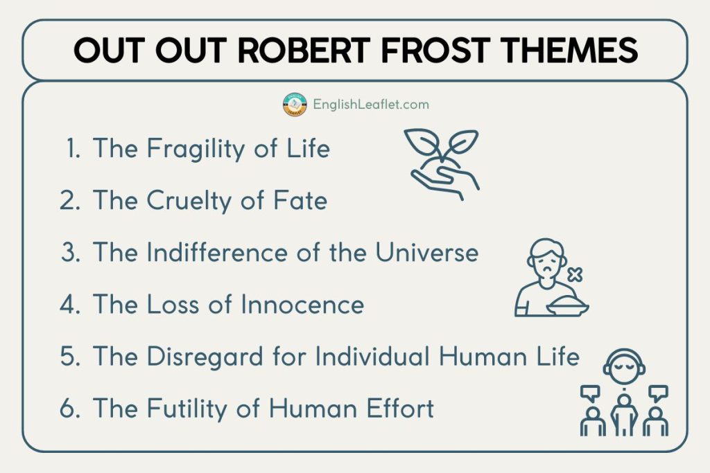 Out Out Robert Frost Themes