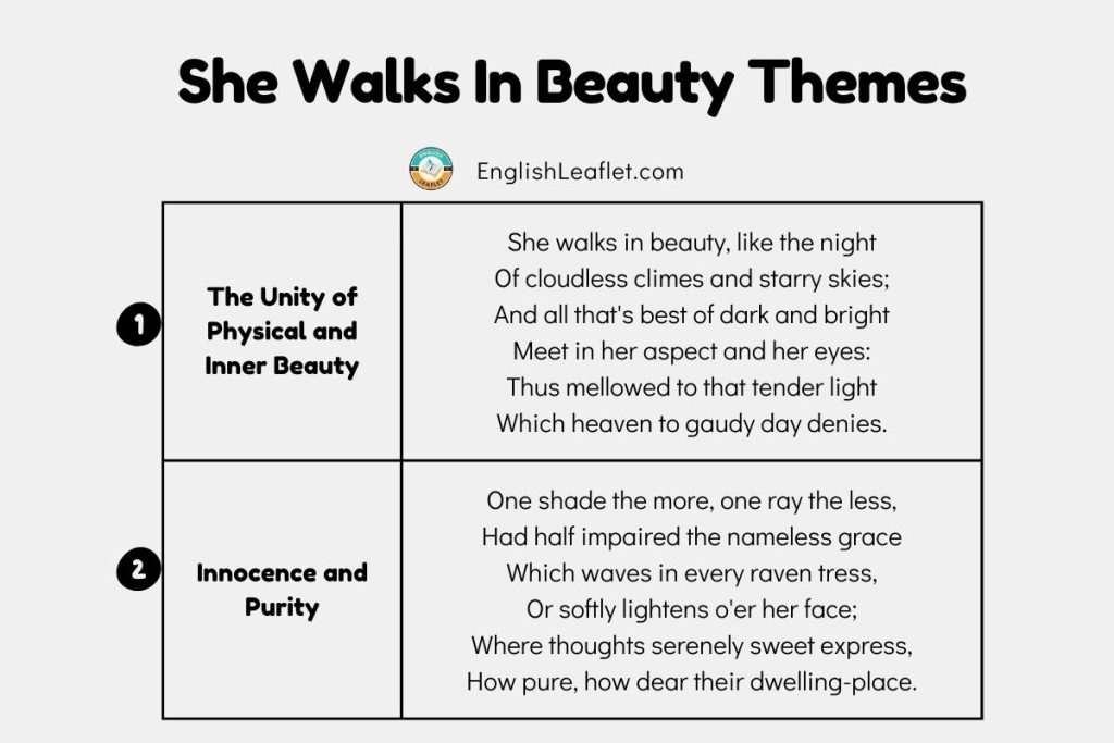 She Walks In Beauty Themes