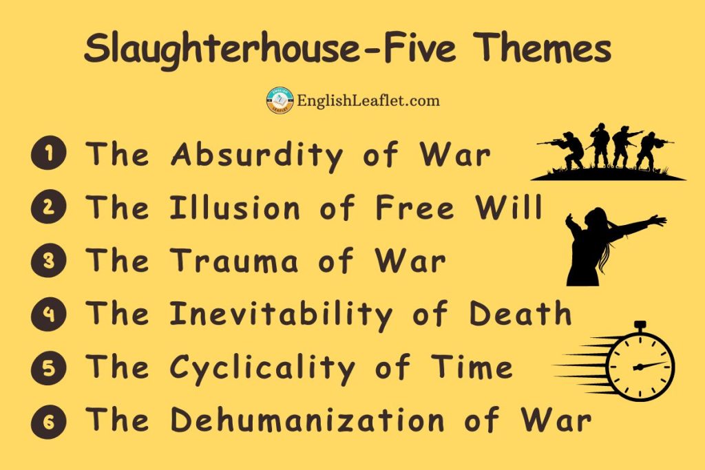 Slaughterhouse-Five Themes
