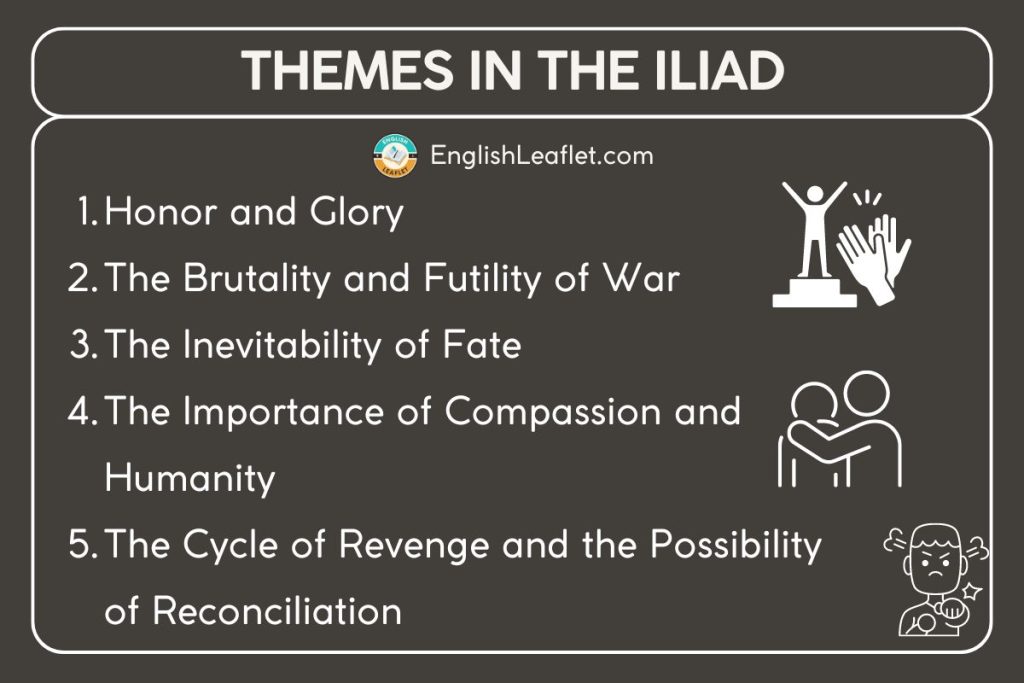 Themes Of The Iliad Poem