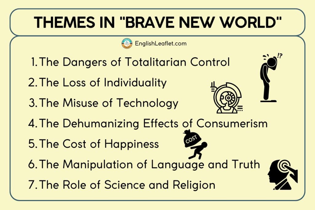 Themes in Brave New World
