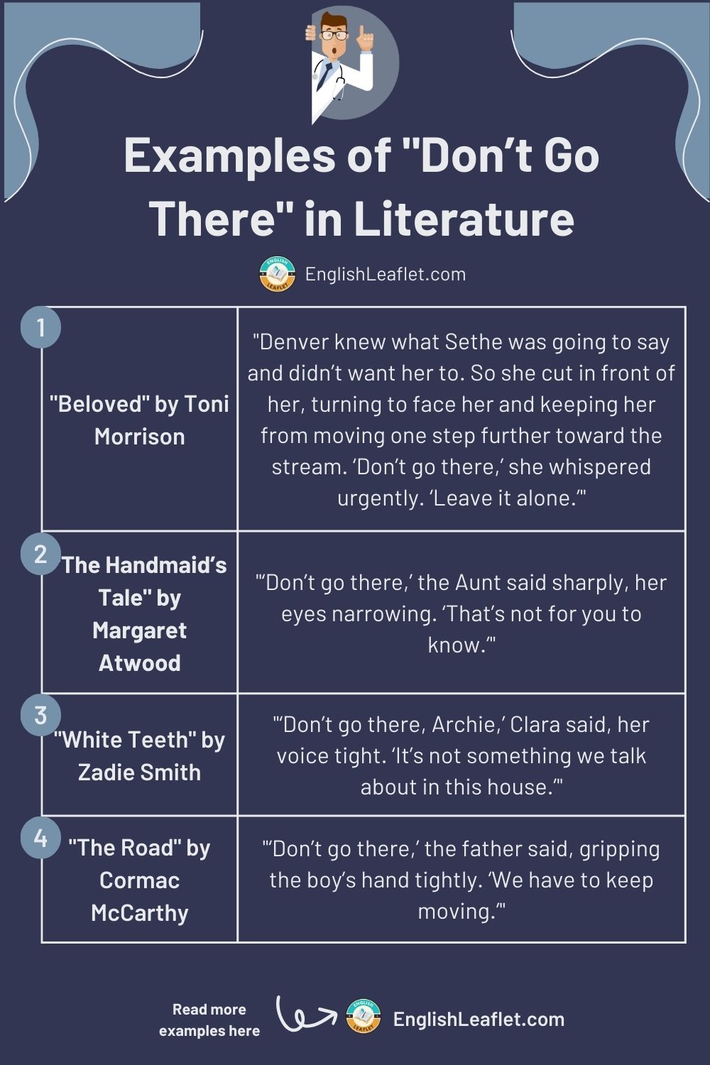 Don’t Go There Examples