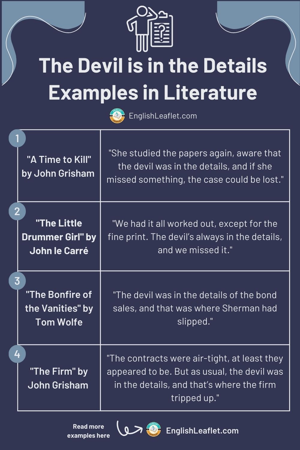 The Devil is in the Details  Examples in Literature