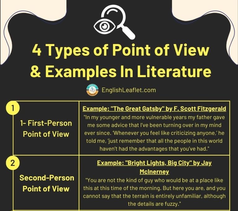 4 Types of Point of View & Examples In Literature - EnglishLeaflet