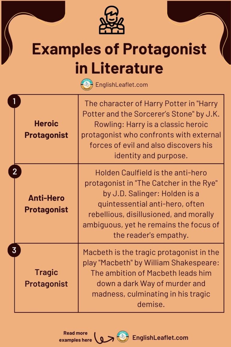 Protagonist in Literature (Types & Examples) - EnglishLeaflet