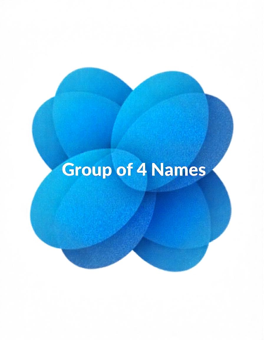 Best Group of 4 Names for Your Team or Squad