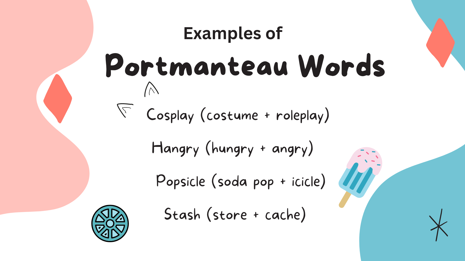 Portmanteau Meaning: Definition, Origins & Popular Examples
