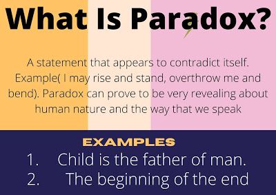 Paradox Literary Device – Definition, Examples & Meaning