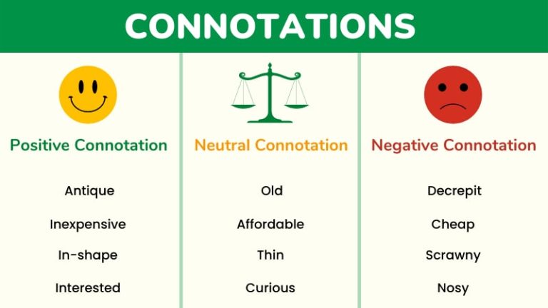 Sentence of Connotation – Definition, Examples & Easy Guide
