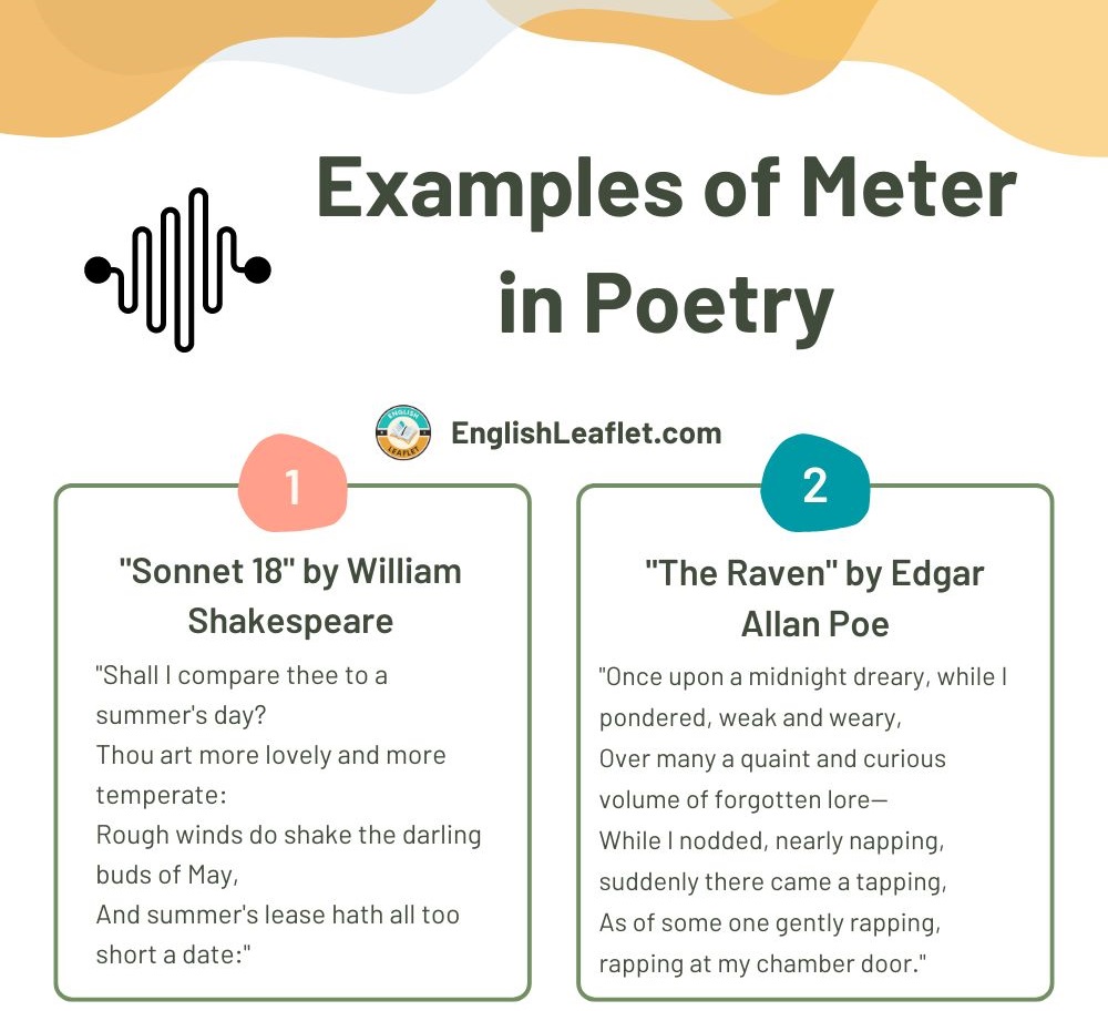 Example Of A Meter In Literature Unlocking The Rhythmic Heart Of Example Of A Meter In Literature Unlocking The Rhythmic Heart Of