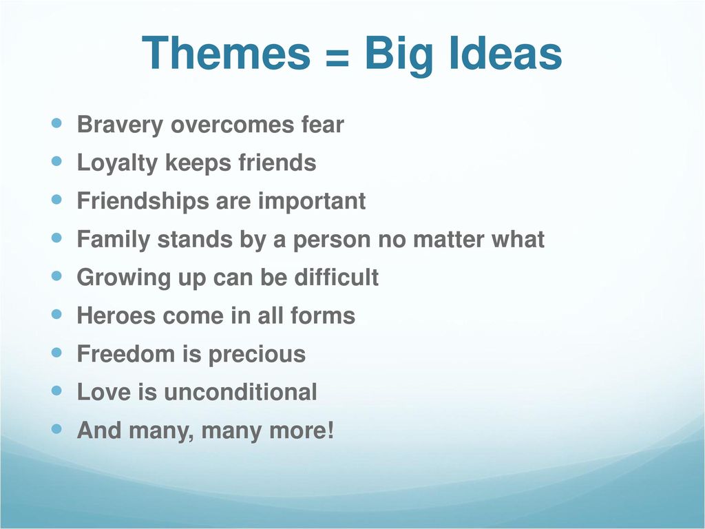 List of Story Themes Every Writer Should Know [2025 Guide]