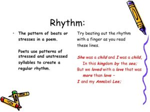 Rhythm Word With Example Rhythm Literary Definition Explained Simply + Easy Examples