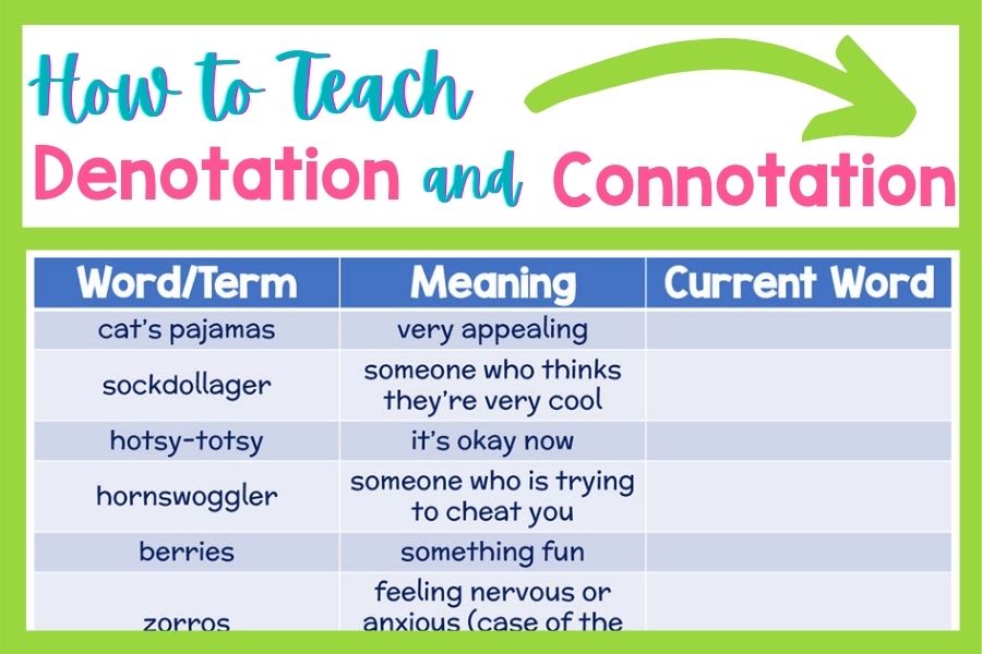 Connotation Examples with Definitions & Easy Sentences