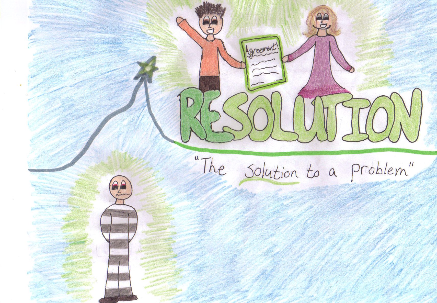 Resolution Definition Literature – Meaning, Examples & Use