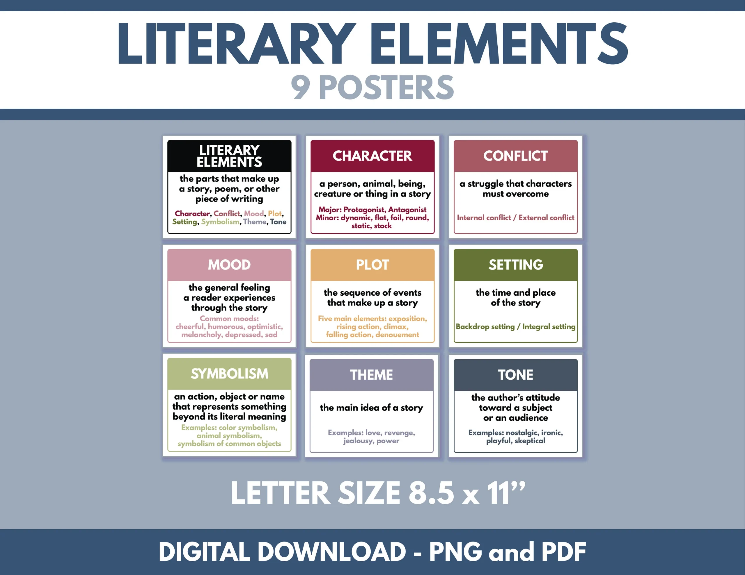 Literary Elements List With Definitions & Easy Examples