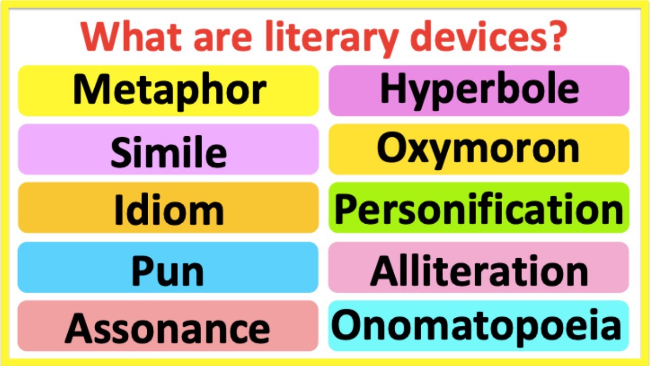 Literary Tools