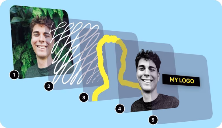 Beginner’s Guide to Designing a Custom Profile Picture