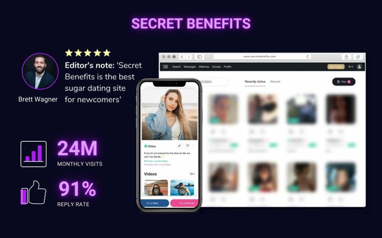 SecretBenefits.com