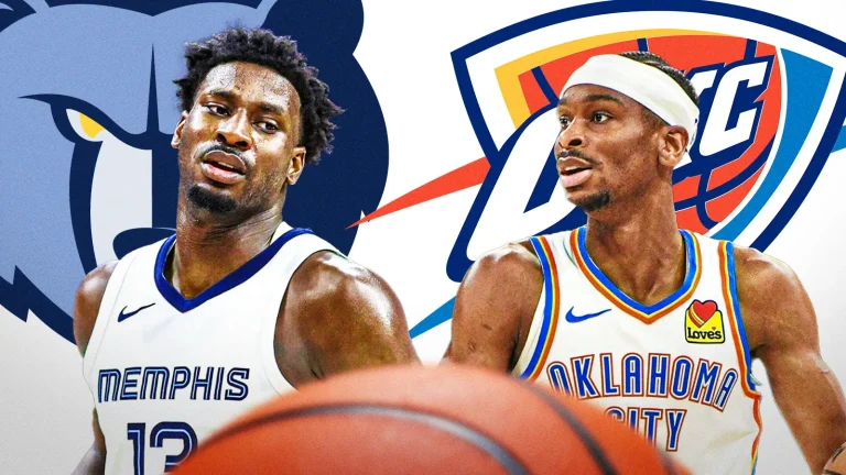 Memphis Grizzlies vs OKC Thunder Match Player Stats Breakdown 2026