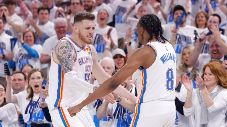 OKC Thunder vs Memphis Grizzlies Match Player Stats Breakdown 2026